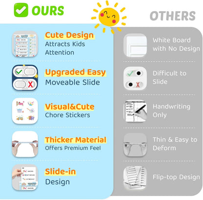 CustomMaster 3 in 1 Bedtime/Morning/Daily Routine Chart for Kids, Magnetic Chore Chart for Kid, Visual Schedule for Kid Toddlers