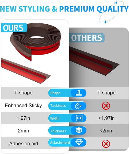 Elvone T-Shaped Weather Stripping Seal, Clear Silicone, 1.97 in x 20 ft | Flexible door seal strip covers door, window, and bathroom gaps; peel-and-stick design helps reduce drafts
