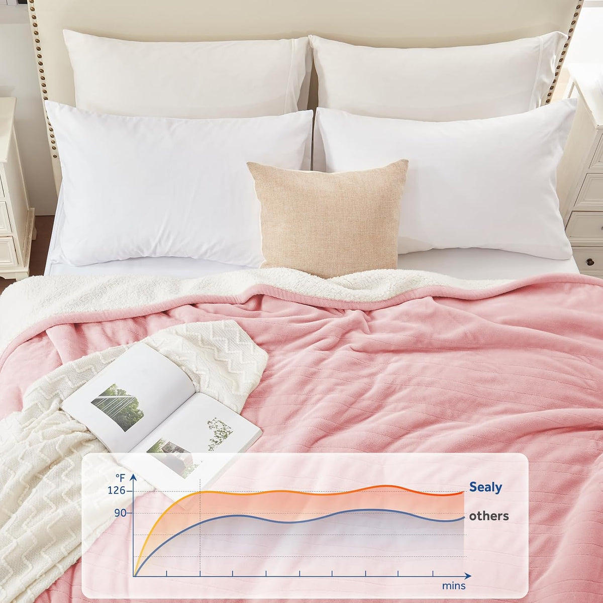 Sealy Electric Blanket Throw 50×60, Flannel to Sherpa, Charcoal