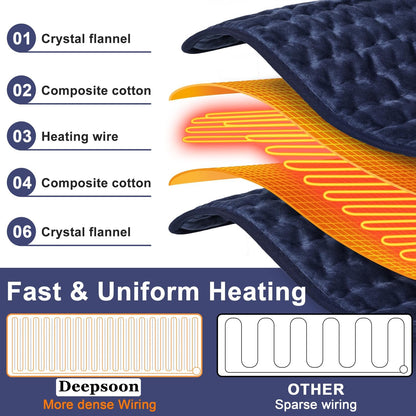 Heating Pad,Heated Blanket,Heating Pad for Back Neck,Grey,24x12 Inch | Electric Heating Pad,Dry/Moist Heat Heating Pads,Heating Pads for Shoulder,Abdomen,Heat Pad for Women Men,Birthday Gift