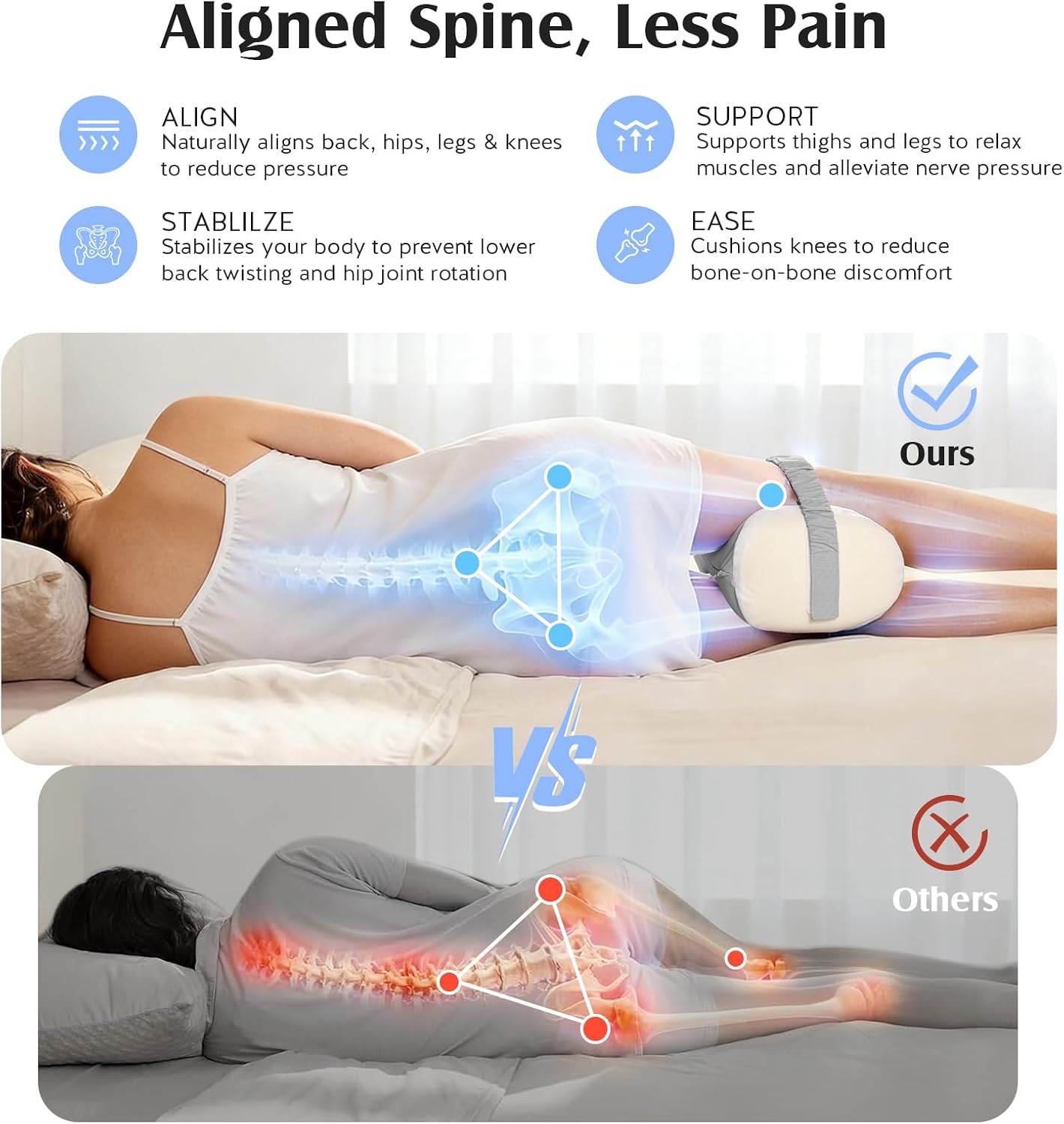 YFONG Knee Pillow for Side Sleepers, Memory Foam Leg Pillow, Blue | Adjustable & Detachable Strap, Ergonomic Support for Back, Hip, Knee, Sciatica Pain