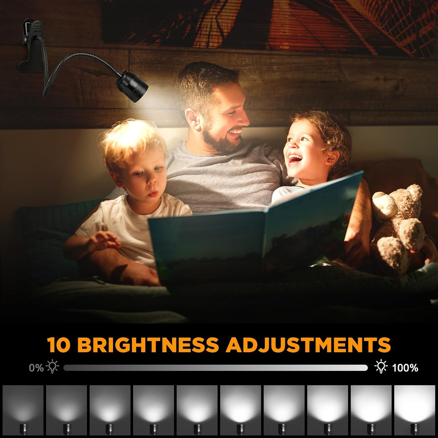Clip on Light - 2 Pack Dimmable Reading Lights for Bed with 3 Color Modes & 10 Brightness & 15°- 80° Adjustable Angle, 360° Gooseneck USB LED Book Lamp with Clamp for Study Headboard Dorm