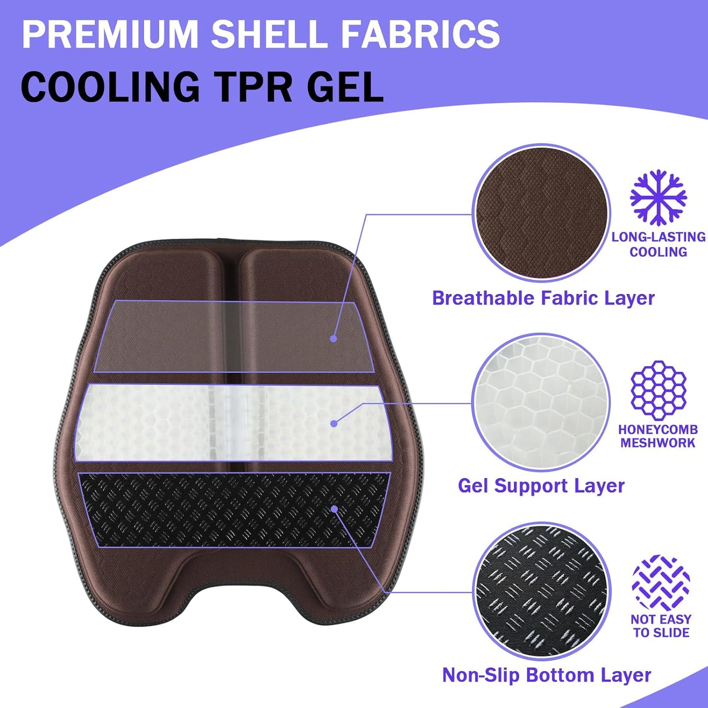 Soft Thin Gel Seat Cushion with 1 Inch Gel - Sciatica Relief | Black Non-Slip Pad for Car Seat Office Chair Wheelchair, Tailbone Pain Relief, Ideal for Long Drives or Sitting