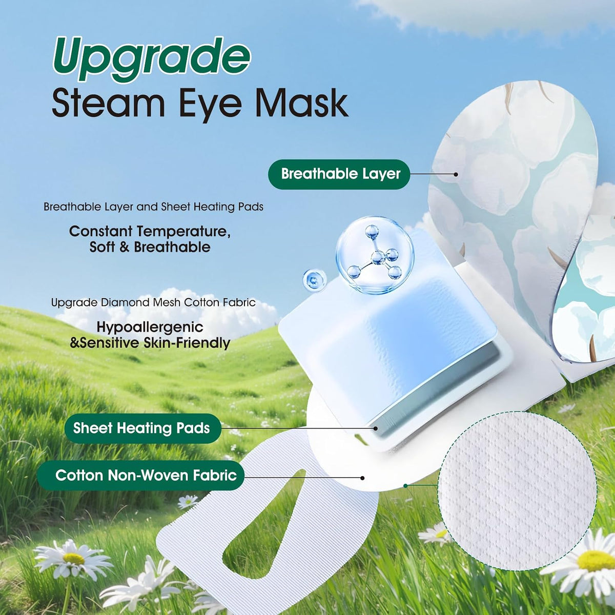 60 Pack Steam Eye Masks Disposable, Heated Eye Mask Warm Compress for Eyes