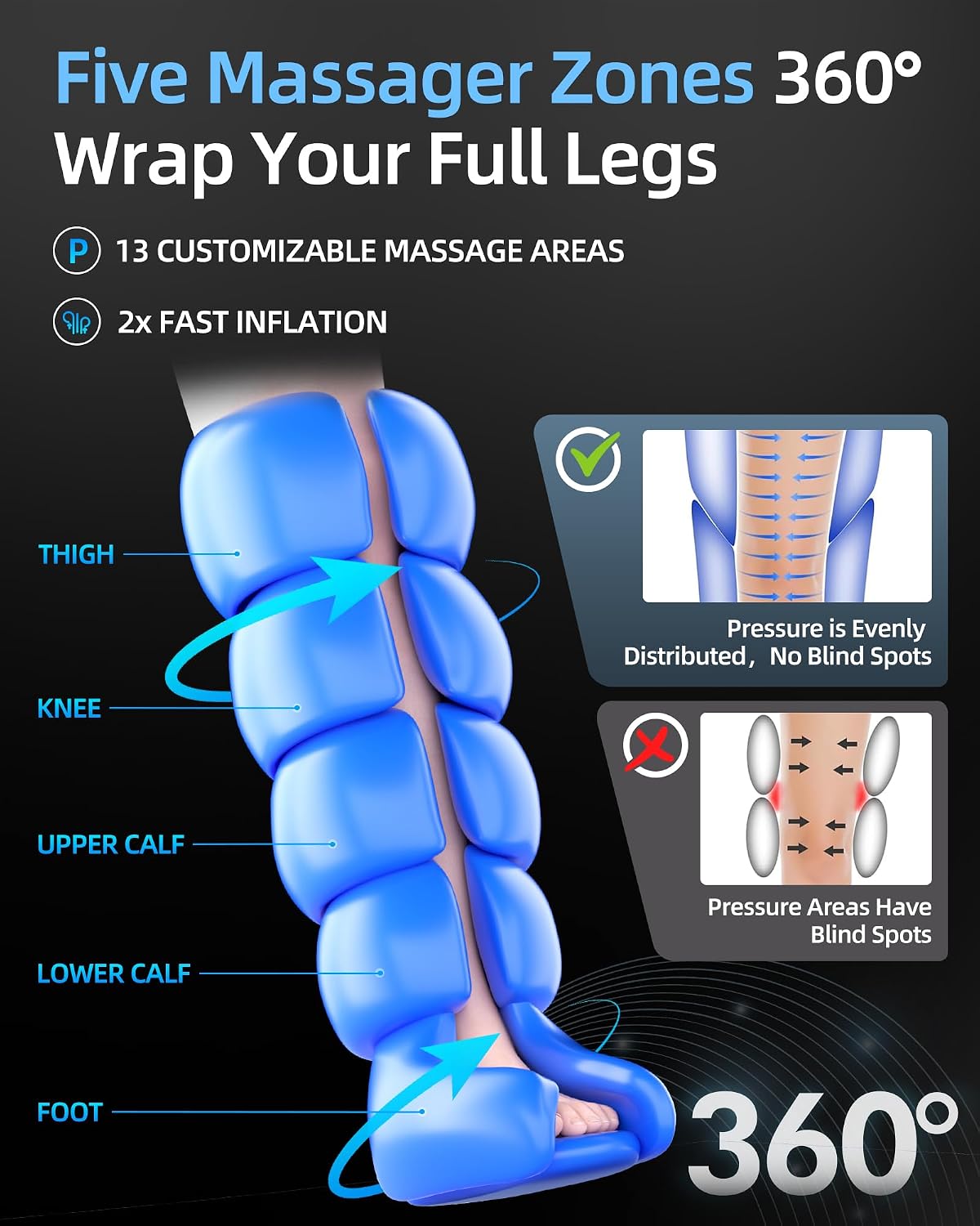 YINGGG Upgraded Leg Compression Recovery System, Cordless Professional Full Leg Compression Massager Boots with Heat, Pro Sequential Compression Device for Circulation Warm-up and Fast Recovery-Medium