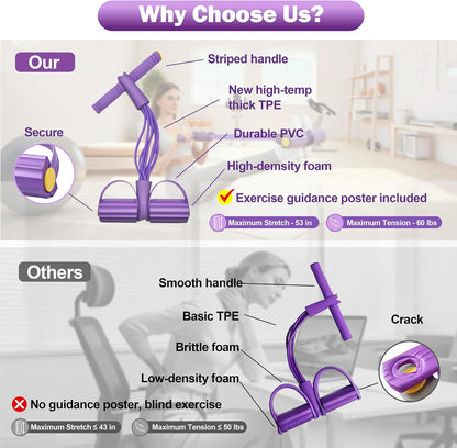 Foot Pedal Resistance Bands with Handles, 6-Tube Multifunction Exercise Bands, Durable Home Gym Fitness Equipment for Women & Men