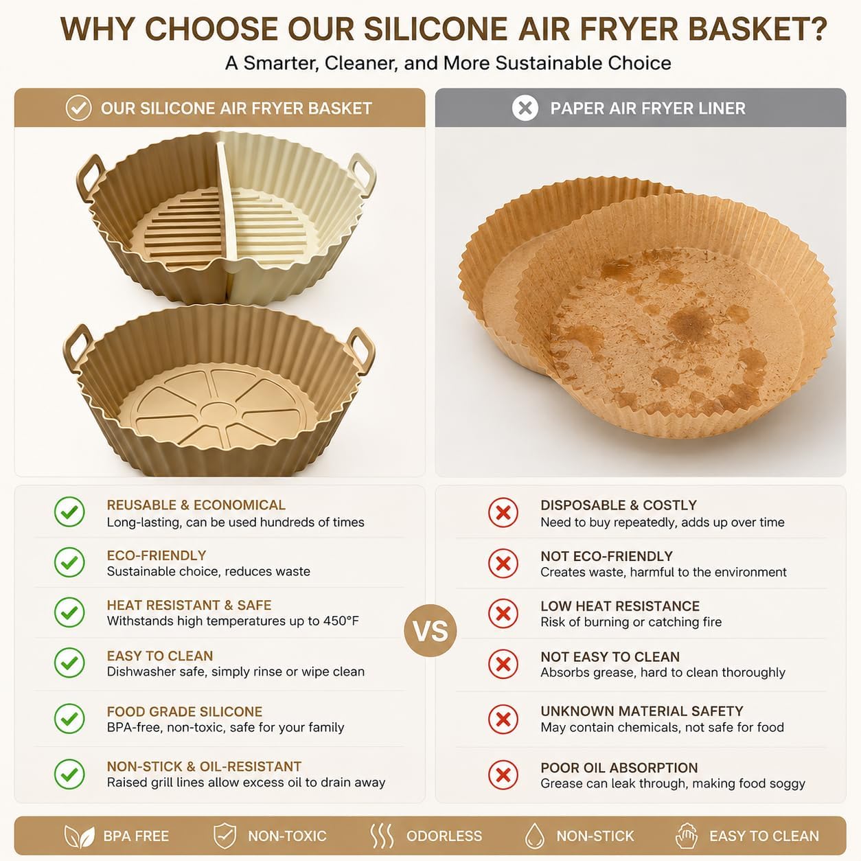 Round Silicone Air Fryer Liners Reusable 2PCS for Double Basket | Nonstick, Dishwasher Safe, Food Grade Silicone, Heat Resistant, Cook Two Foods at Once, Fits 3qt, 4qt, 5qt & 6qt Air Fryers