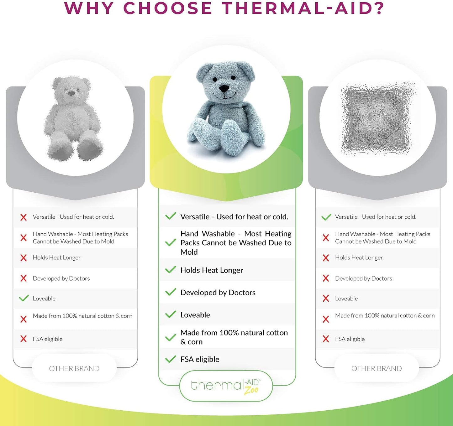 Thermal-Aid® (Olli The Koala) – Washable Heating Pad & Ice Pack – Plush Hot/Cold Pack with Natural Corn Filling – Reusable Comfort