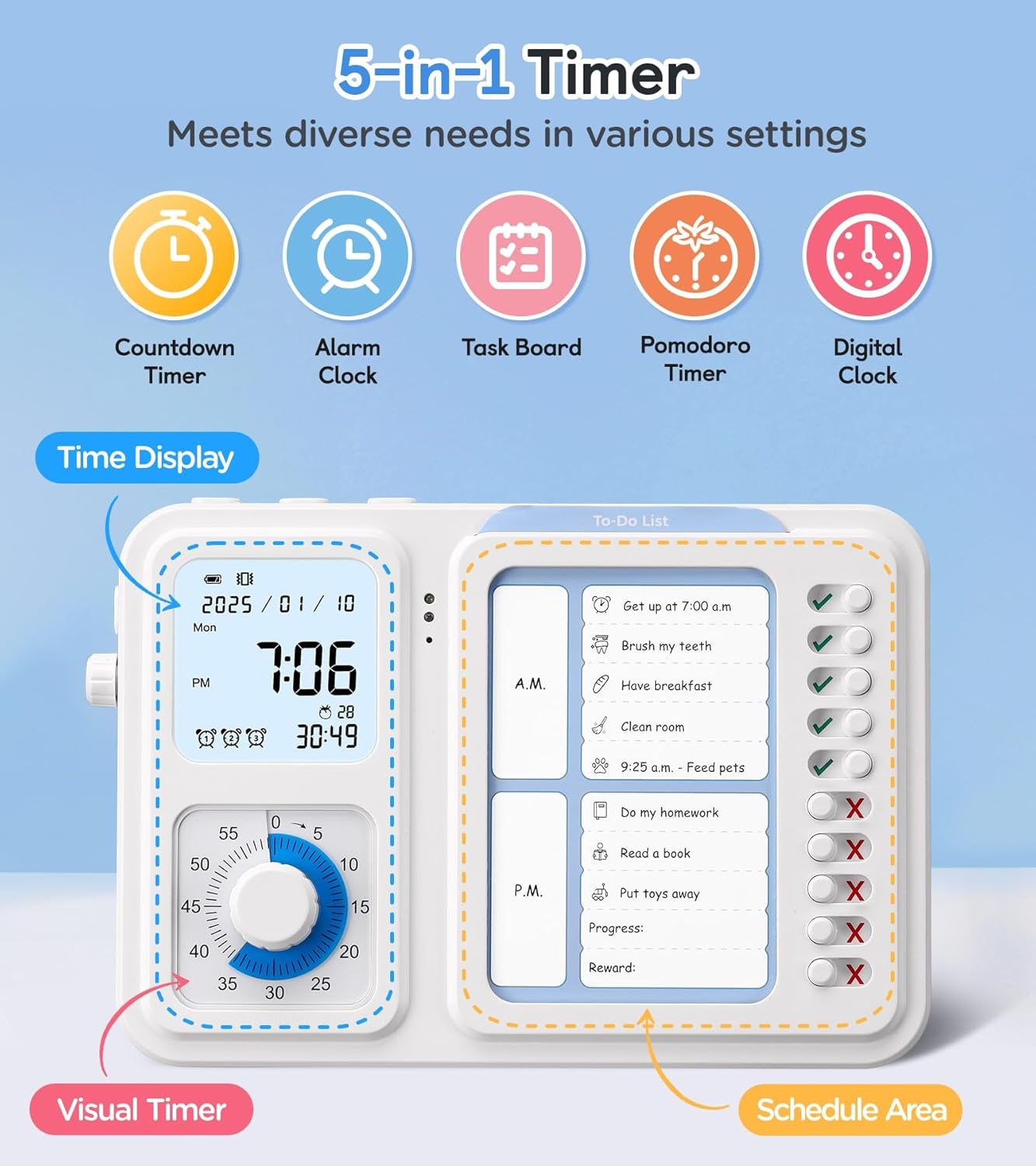 3-in-1 Visual Timer & ADHD Tool for Kids|Adults | Task Timer with Chore Chart Board, Visual Schedule for Kids Autism, Daily Checklist for Home, School, Classroom, Desk (White)