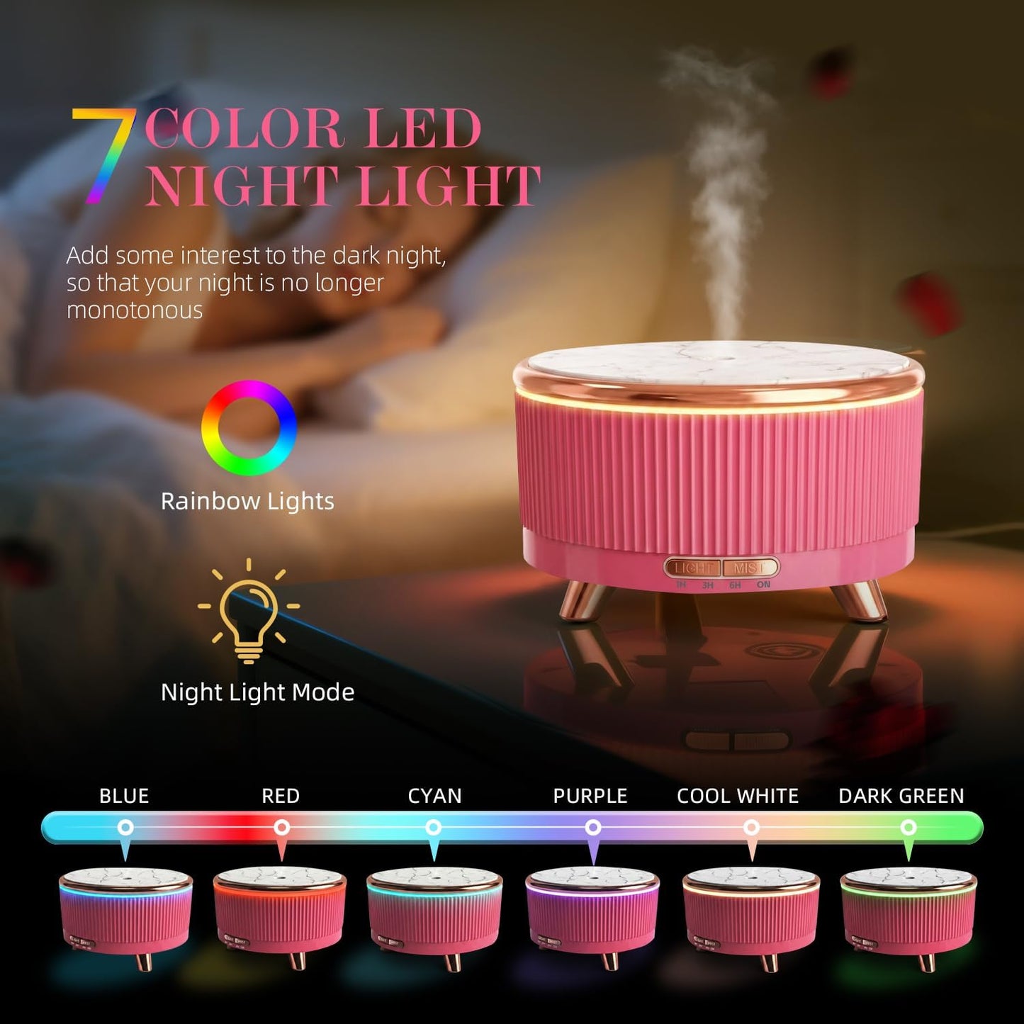 20-Hour Long-Lasting Aromatherapy, 500ML Large Essential Oil Diffuser: Ultrasonic Cool Mist Humidifier with Remote Control, 7 Color Lights, Timer, Auto-Off for Home/Bedroom/Yoga (White)