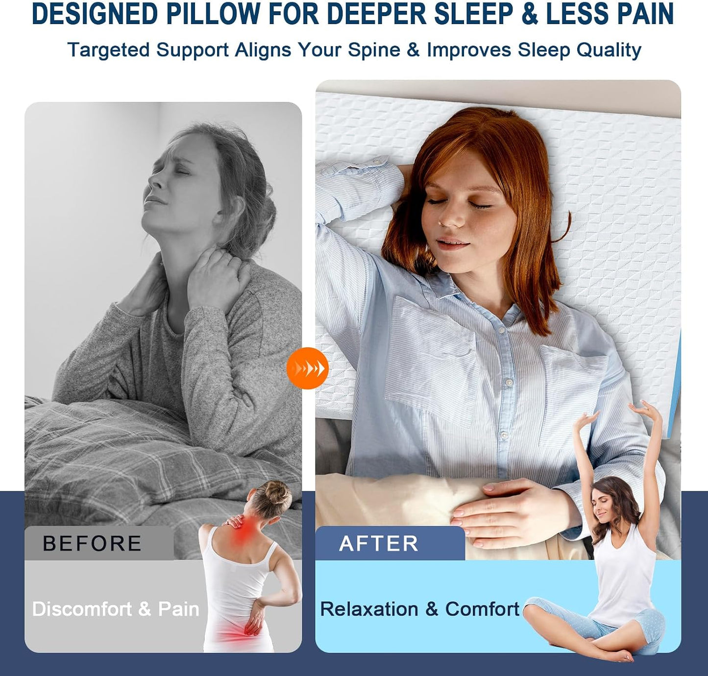 8" Leg Elevation Pillow, Memory Foam Wedge Pillow for Leg & Knee Support | Knee, Hip & Ankle Support. Elevates Legs For Comfortable Sleeping, Resting, And Recovery With A Supportive Wedge Shape.