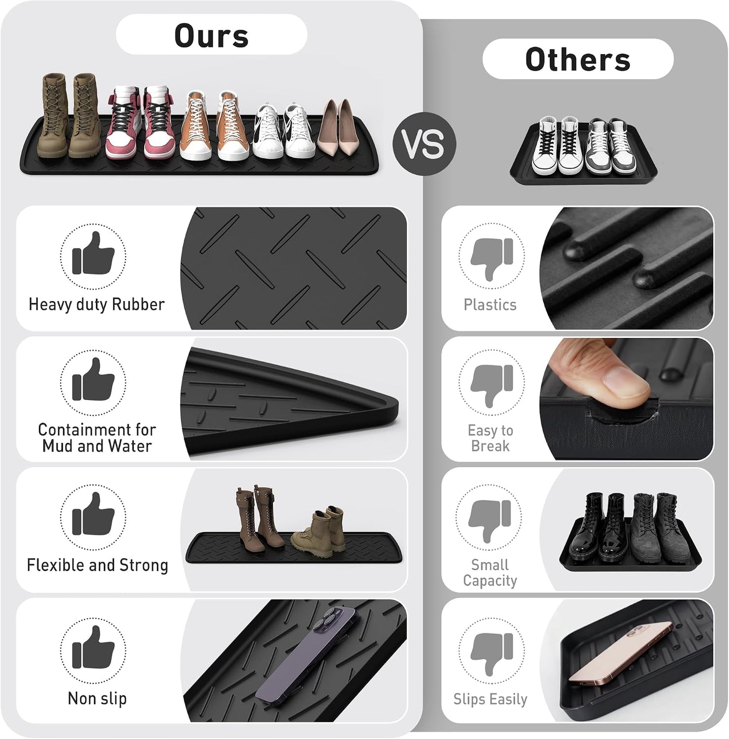 Boot Trays Heavy Duty Rubber Mat with Lip, Waterproof Shoe Mat Tray for Entryway Shoe Tray Multi-Purpose for Indoor or Outdoor 27.56 x 15.75inch