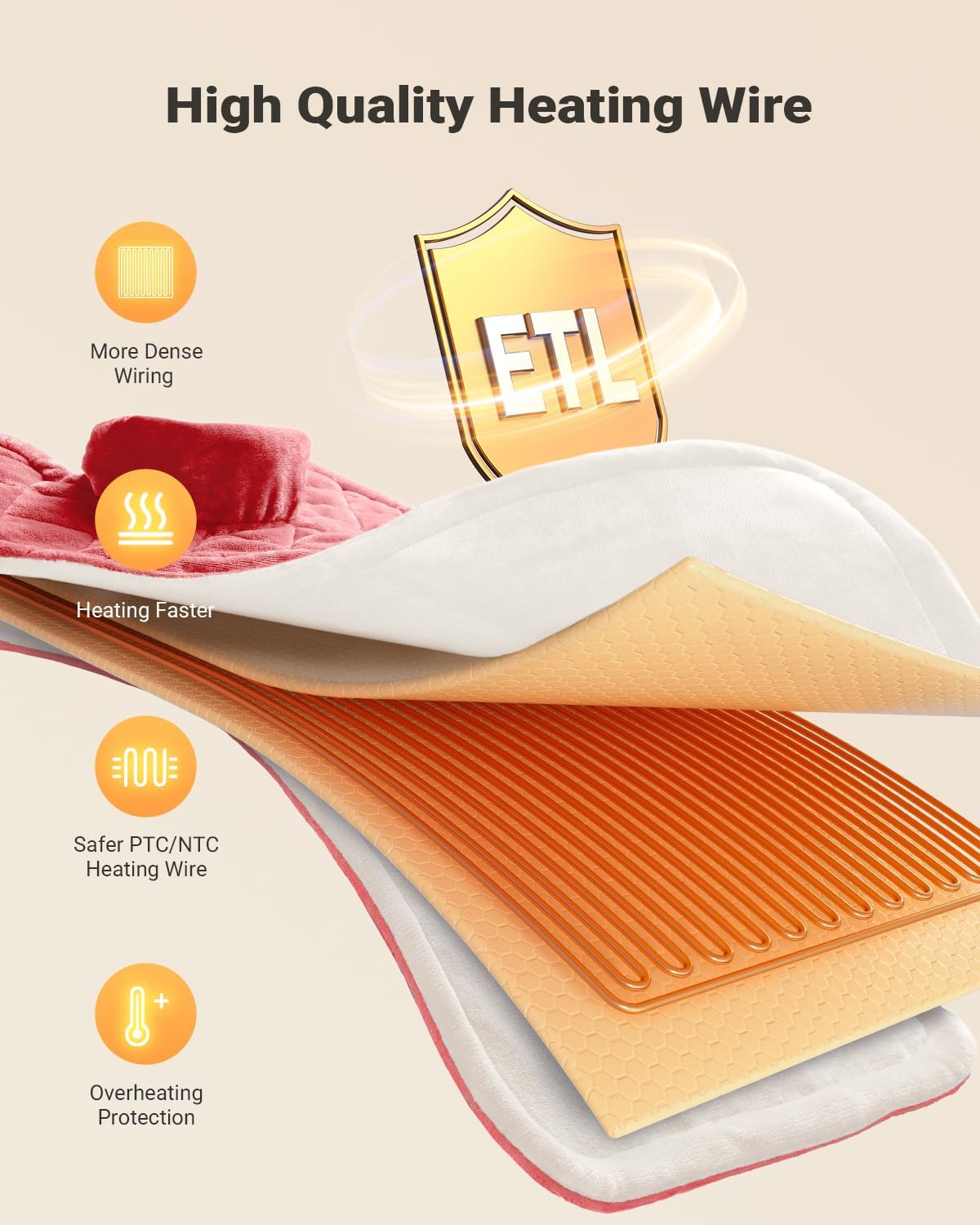 iDOO Heating Pad for Back Pain Relief, Birthday Gifts for Men Women Her Mum, FSA Eligible Items Only List, Weighted Heating Pad for Neck & Shoulders, ETL Electric Heat Pad, 24"x33"