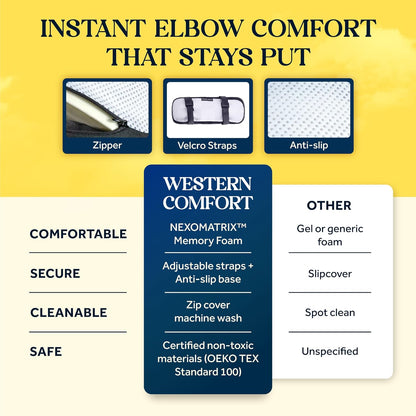 WESTERN COMFORT Thick Armrest Pads - Memory Foam Office Chair Arm Pads - Arm Rest for Desk Chair & Gaming Chair Armrest Pads - Chair Arm Covers - Elbow Support