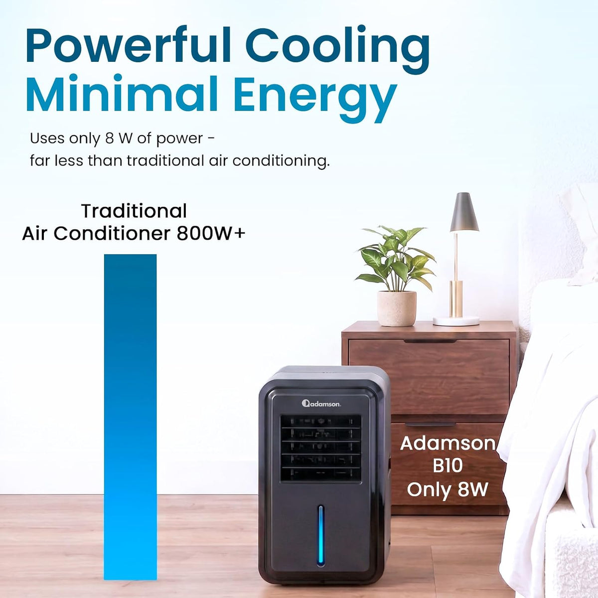B10 Bed Cooling System Twin - Cooling Mattress Pad for Hot Sleepers