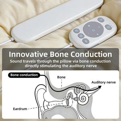 Under Pillow Bone Conduction Speaker, Portable White Noise Machine | 36 Soothing Sounds, Mini Bluetooth Speakers, 16H Playtime, 3 Timers for Sleeping, Side Sleepers, Office Nap, Bedroom, Travel