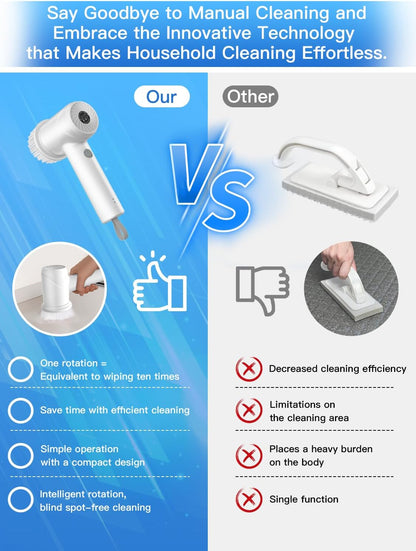 Electric Spin Scrubber - Cordless IPX7 Waterproof Shower Scrubber with 2 Speed Settings and 6 Replaceable Heads，Electric Cleaning Brush for Bathroom，Kitchen and Windows