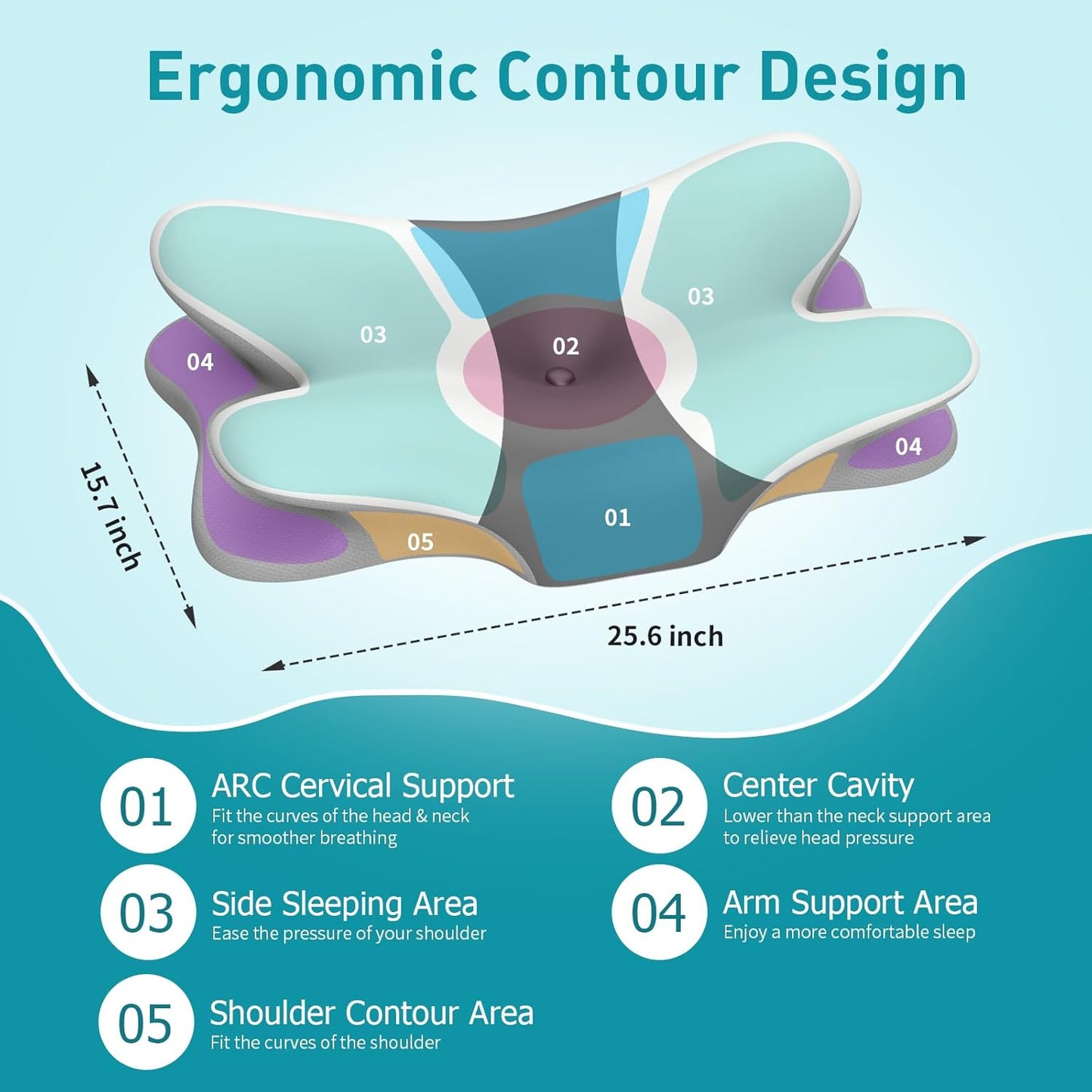 Cervical Neck Pillow for Pain Relief - Ergonomic Memory Foam Pillows | Contour Side Sleeper Pillow for Neck Support, Orthopedic Pillow for Sleeping, Bed Pillow for Sleepers, Grey