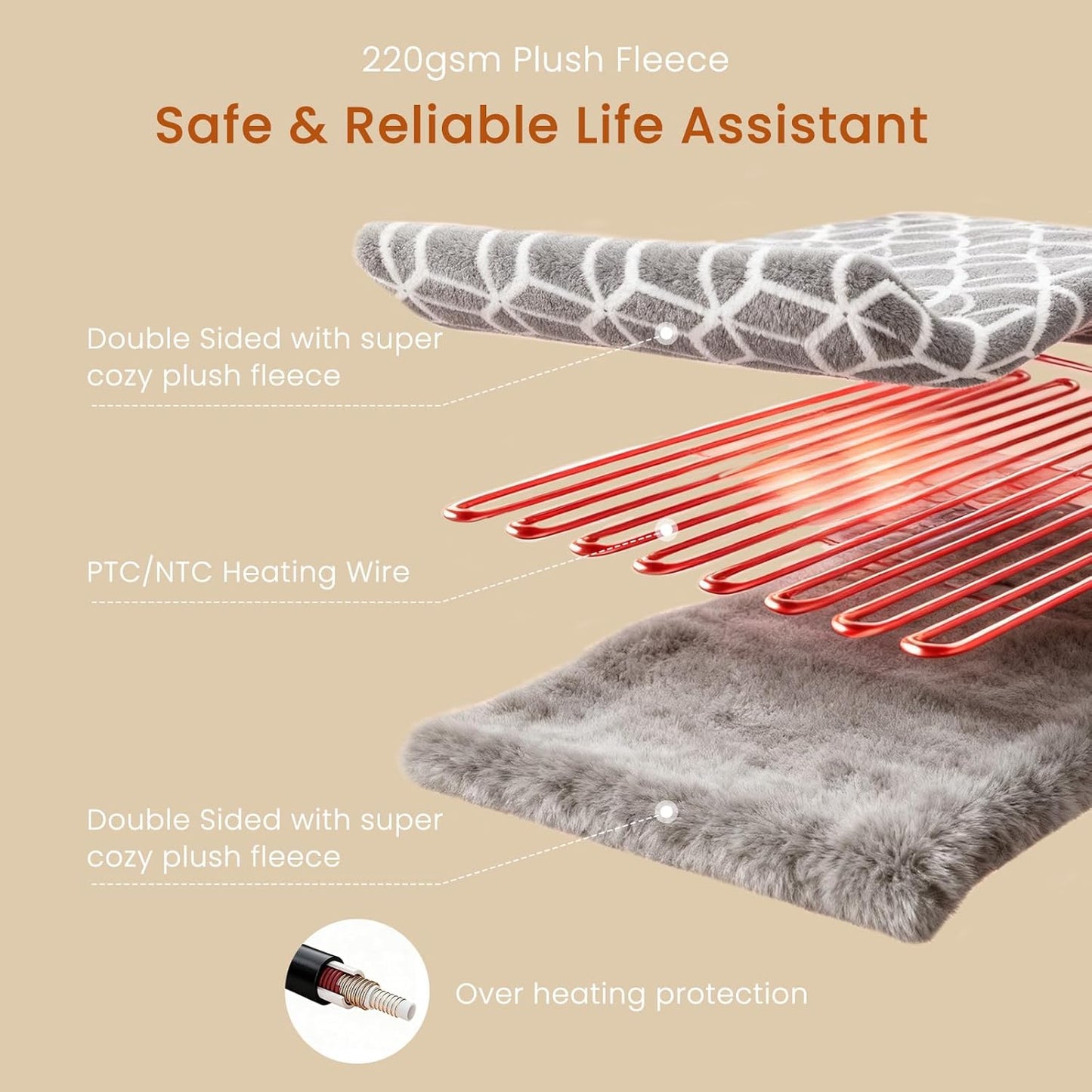 Heated Blanket Electric Throw Blanket with Built-in Button Controller 50"x60" One-Touch Ultra Cozy Soft Warm Heating Electric Blanket with 4 Heat Levels & 4 Hours Auto-Off Overheat Protection