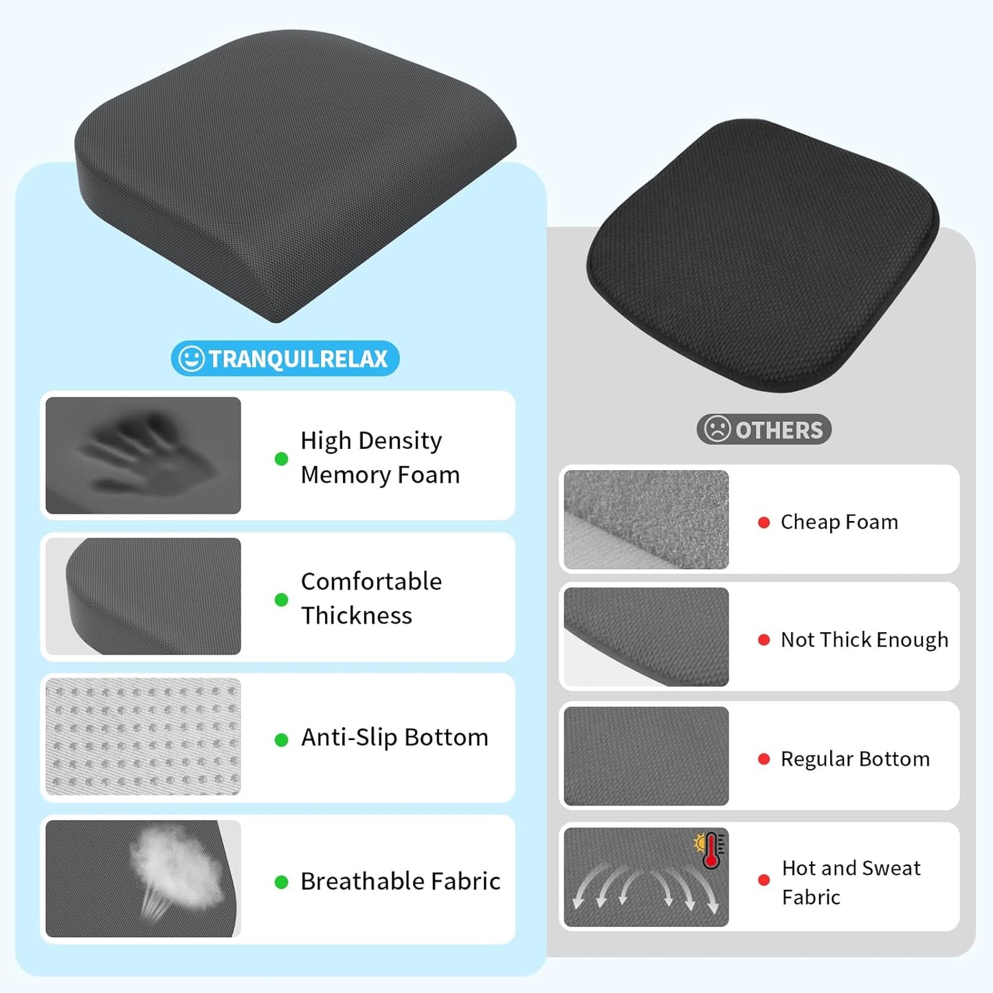 TranquilRelax Memory Foam Seat Cushion for Office Chair, 3-Inch, Black | Medium-firm Support for Long Sitting, Washable Mesh Cover, Non-slip Base, Perfect for Car Seats & Short Drivers