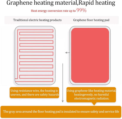 Electric Heated Floor Mat, Heated Carpet with Adjustable Temperature 12 Hour Timer, Indoor Graphene Floor Heating Mat Foot Warmer(C,100 * 100cm/39.3 * 39.3in)