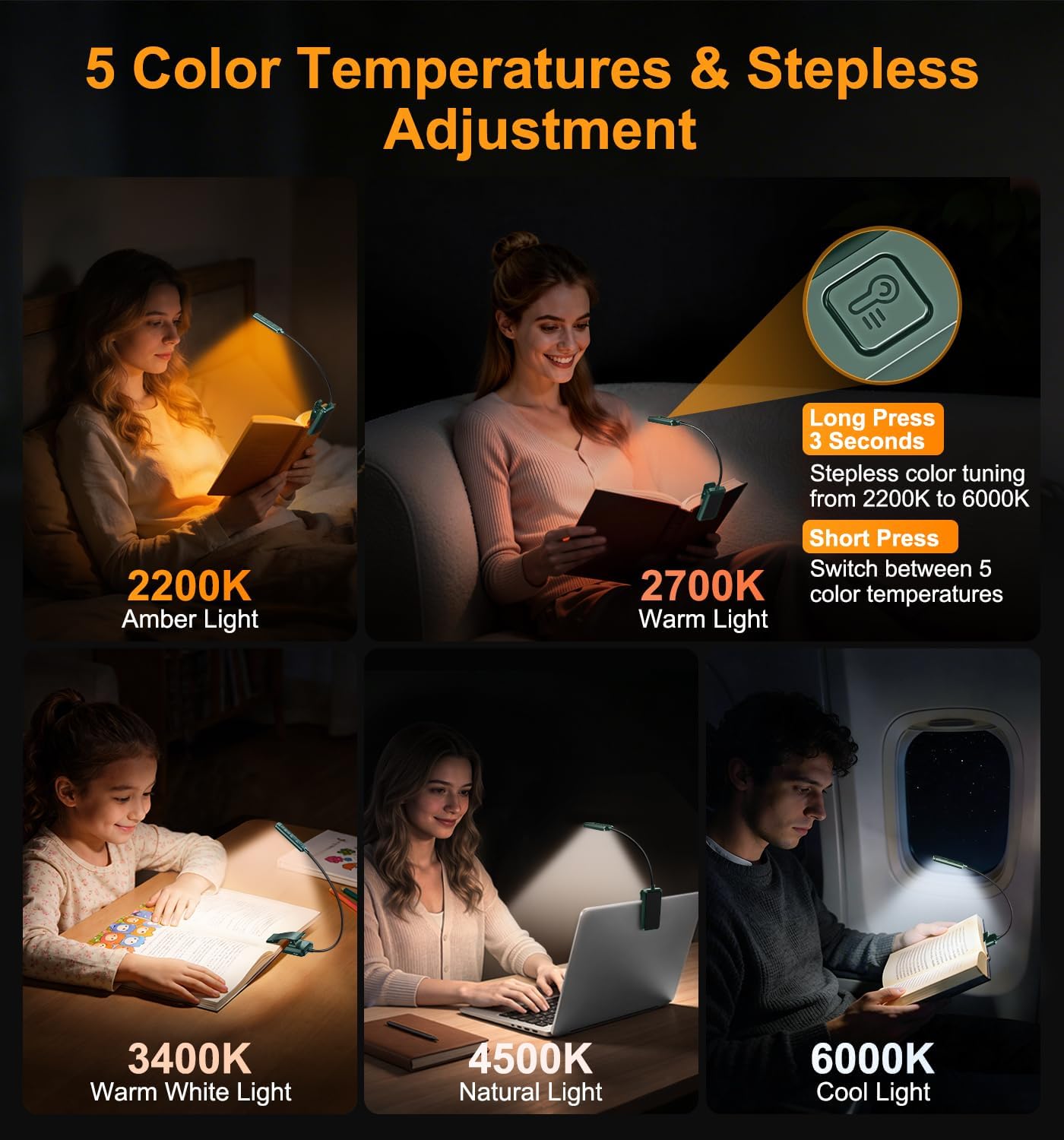 Gritin 2026 Gen 2 Book Light for Reading- 30 Eye Caring Full Spectrum LED | 5 Colors & 5 Brightness, Adjustable Wide/Narrow Beam, Upgrade 1500mAh Long-Lasting Rechargeable Clip on Light for Book Lovers