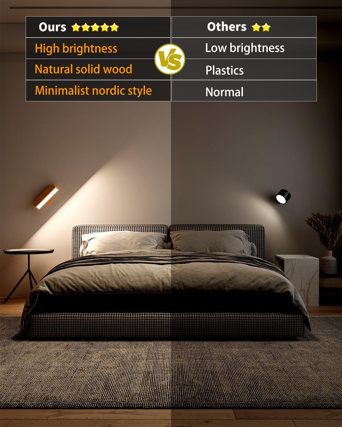 DetarZinLED Wall Lights Battery Operated Wooden,Magnetic Wall Sconces Rechargeable,Adhesive Wall Lights for Bedroom,Dimmable Wall Mounted Bedside Lamp,Cordless Battery Wall Sconce for Bedroom Reading
