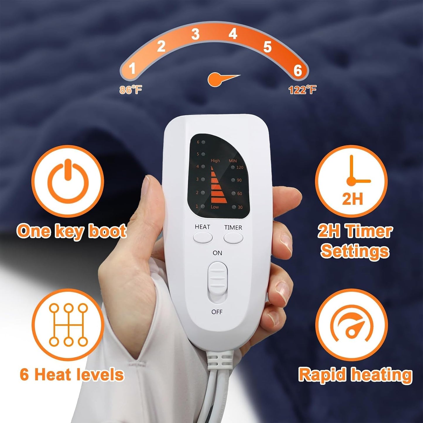 Heating Pad,Heated Blanket,Heating Pad for Back Neck,Grey,24x12 Inch | Electric Heating Pad,Dry/Moist Heat Heating Pads,Heating Pads for Shoulder,Abdomen,Heat Pad for Women Men,Birthday Gift