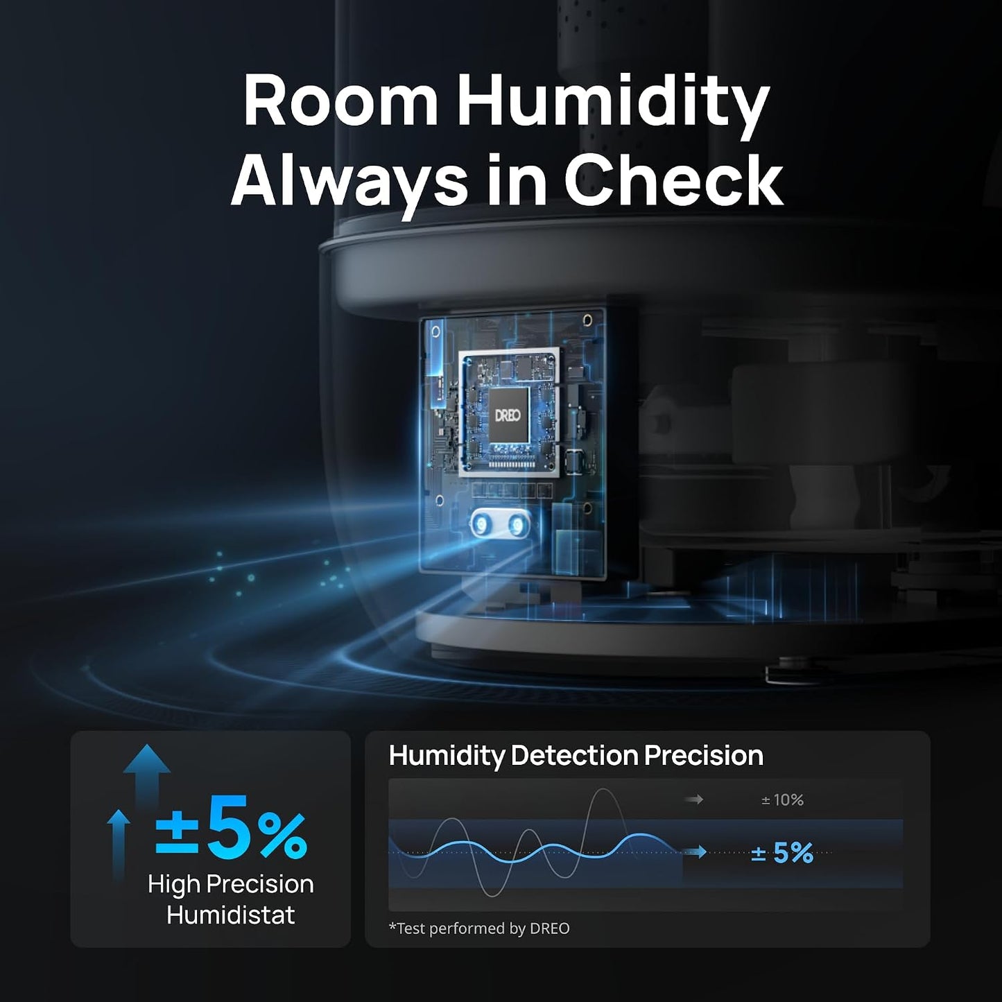 DREO 6L Smart Humidifiers for Bedroom, Large Room, 60H Runtime, Quiet 28dB | Top Fill Supersized Cool Mist Humidifier for Plants, Indoor, Home, Night Light, App/Touch/Voice Control, Black