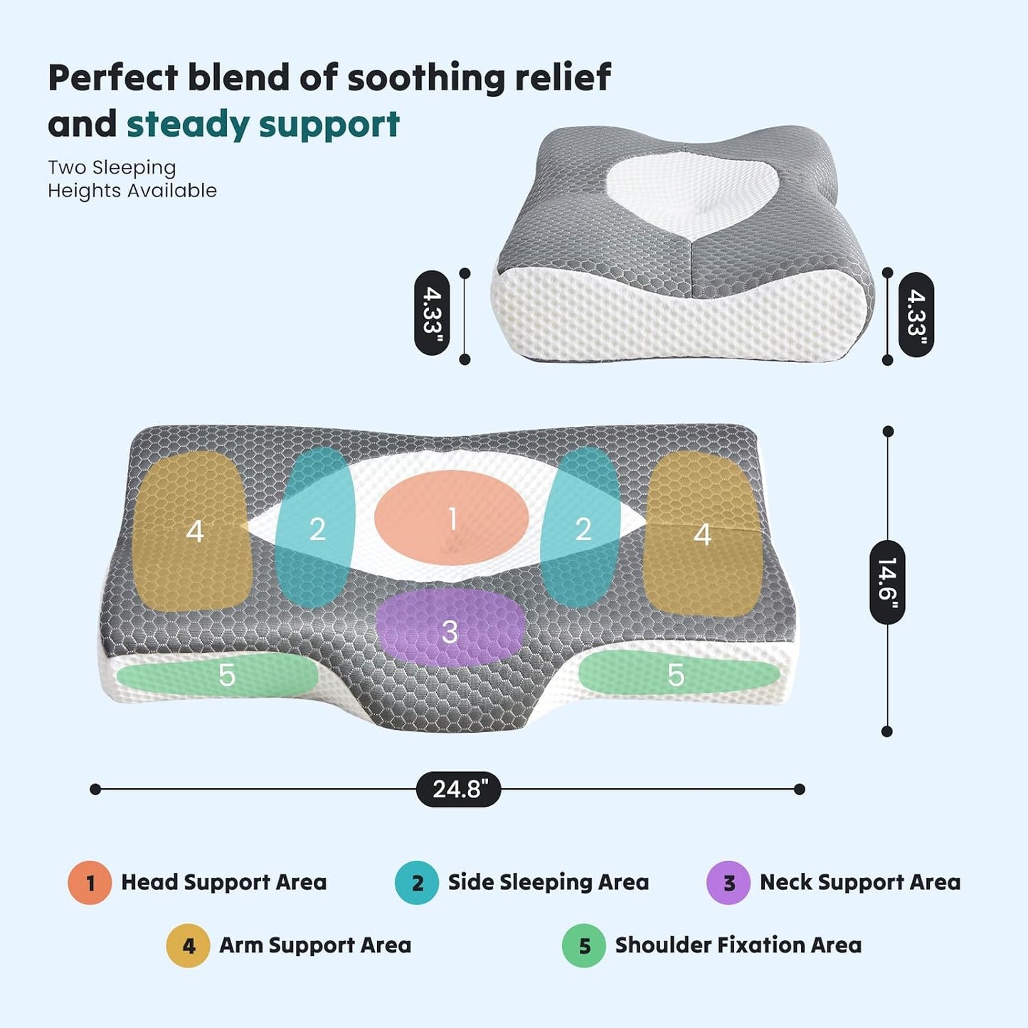 NEWBULIG Cervical Neck Pillow, Ergonomic Contour Memory Foam and Detachable Roll Pillow for Neck Pain Relief Side Back Stomach Sleepers with Cooling Breathable Cover