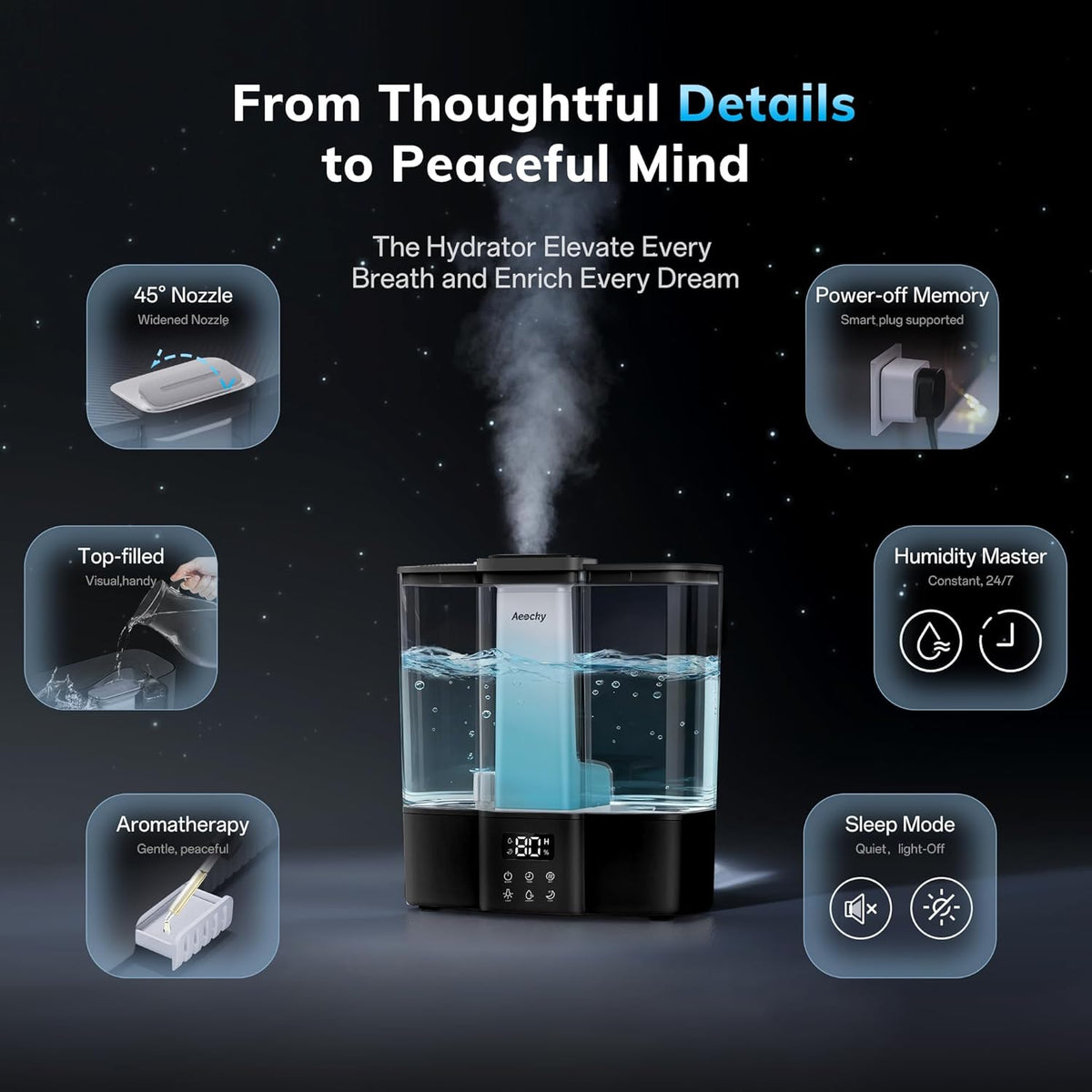 AEOCKY 4L Top-Fill Cool Mist Humidifier,Geek-Level Ultrasonic Humidifier