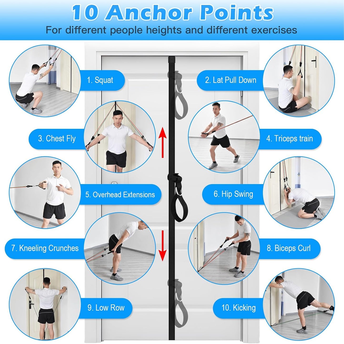 Brebebe Door Anchor Strap for Resistance Bands…