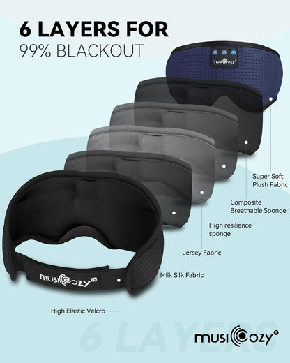 MUSICOZY Sleep Headphones Breathable Bluetooth 5.4 Headband 3D Sleeping Headphones, Wireless Eye Mask Earbuds Earphones for Side Sleeper Office Air Travel Cool Tech Gadgets Unique Gifts