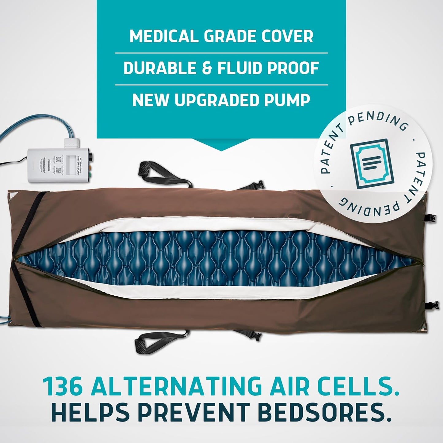 Lunderg Alternating Air Pressure Pad for Recliner Chair with Quiet Pump | Pressure Relief Cushion for Recliner - Bed Sore Prevention - Medical Grade Mattress Pad & Coffee Cover - For Home or Hospital