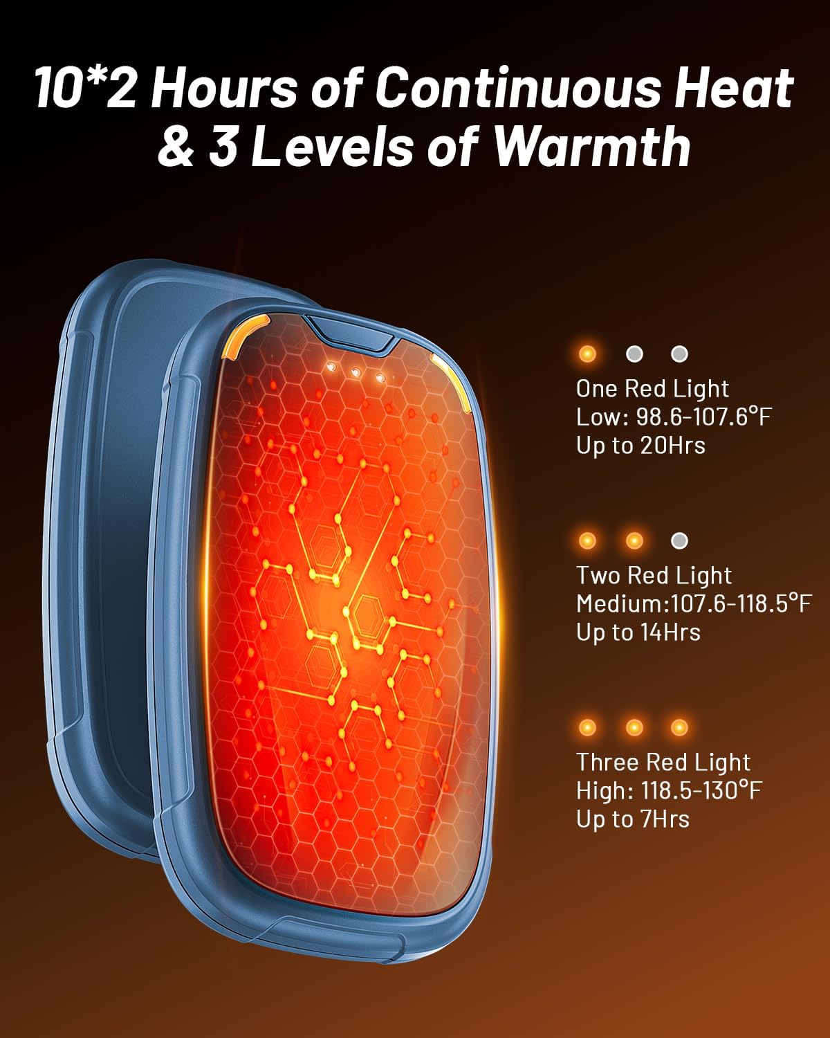 Hand Warmers Rechargeable 2 Pack, 3-Settings Rechargeable Hand Warmer, AI Smart Heating, Pocket Portable Electric Hands Warmer, Magnetic Handwarmers, A Winter for Kids and Loved Ones