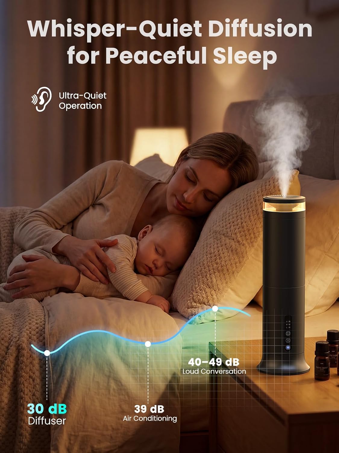 XEITIN Tower Waterless Diffuser with 5 Hotel-inspried Scent Oil Set