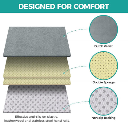 lefeke 2 Pack Wheelchair armrest Pads - Soft Velvet Foam armrest Covers for wheelchairs, Office Chairs and armchairs, etc., Effectively relieves arm Pressure and Prevents Soreness (Blue)