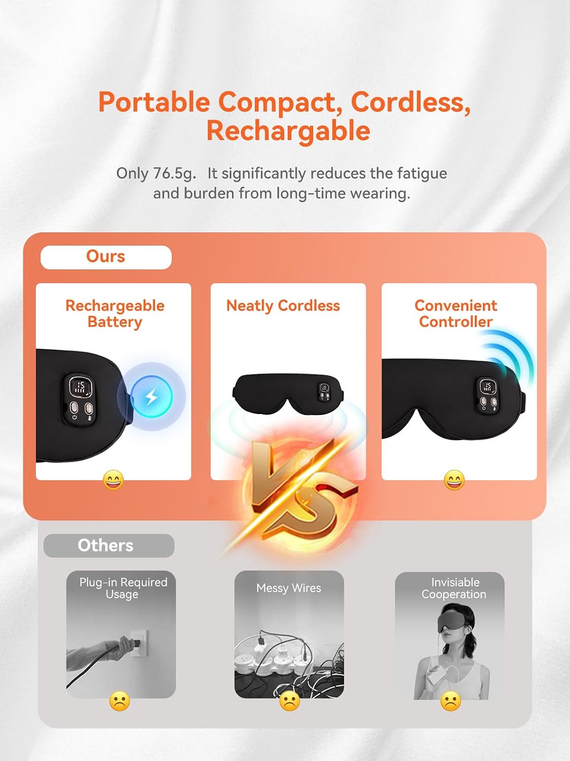 Heated Eye Mask for Dry Eye Relief, Cordless Warm Compress Sleep Mask with 4 Heat Settings & Timer, Rechargeable Silk Eye Warmer for Migraine, Travel, Women Men Black