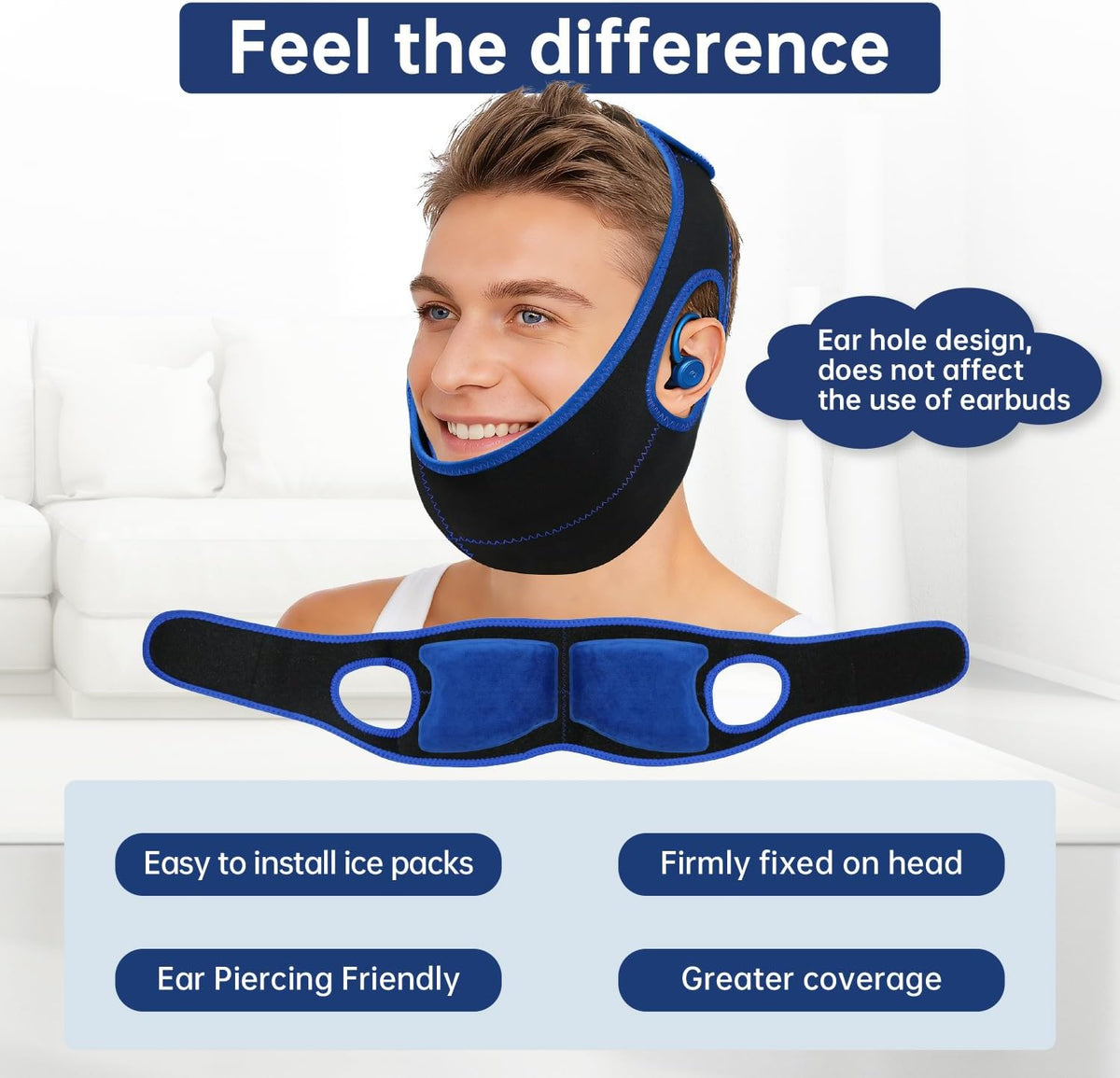 Wisdom Teeth Ice Pack Head Wrap Jaw Face Ice Pack with 4 Gel Packs