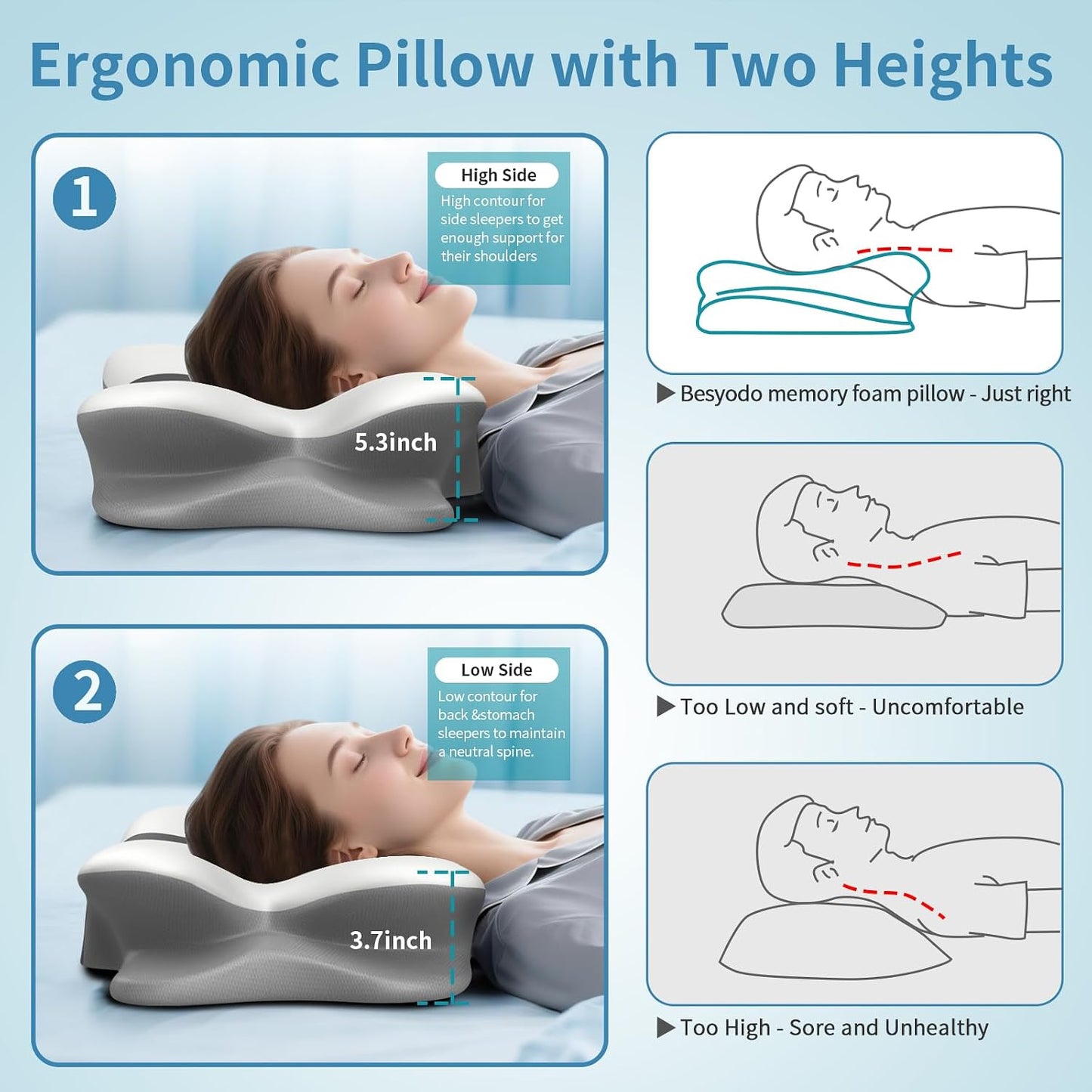 Cervical Neck Pillow for Pain Relief - Ergonomic Pillow for Neck Support, Contour Memory Foam Pillows for Sleeping, Orthopedic Bed Pillow for Side Back Stomach Sleepers(Blue)
