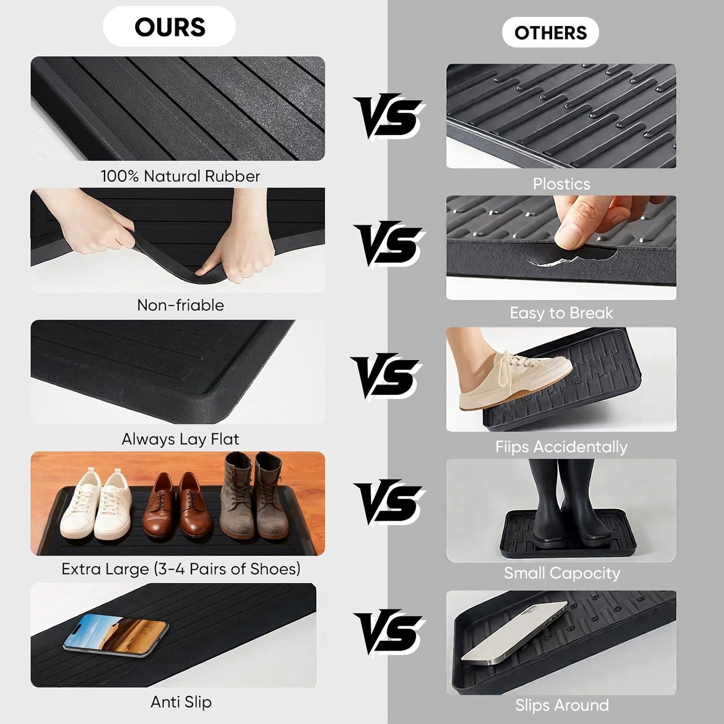 Rubber Boot Tray for Entryway, Multipurpose Boot Mat, Shoe Tray, Shoe Mat for Indoor and Outdoor, 16x27.5, Black