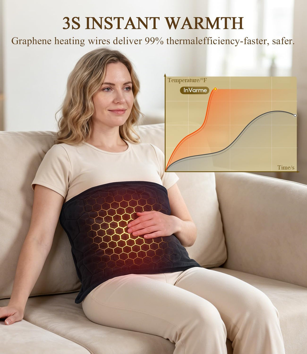 Extra-Hot Heating Pad for Back: Deep Relief Chronic Lower Back Pain