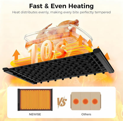 3-in-1 Expandable Warming Mat for Food, 7 Temp & 6H Timer, 54" x 16", Gray