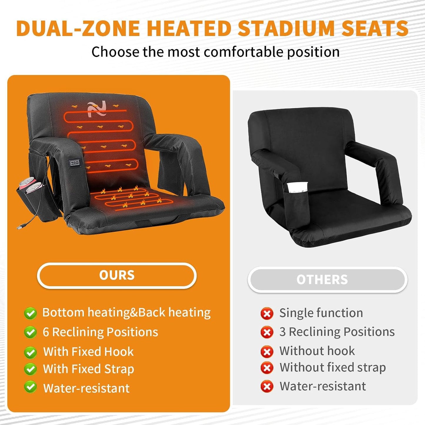 25in 5.12" Extra Thick&Wide Heated Stadium Seat for Bleachers | Sofa Style Design Thick Bleacher Chair With Back and Comfy Cushion, 6 Reclining Positions, 3 Heat Levels (NO Battery)