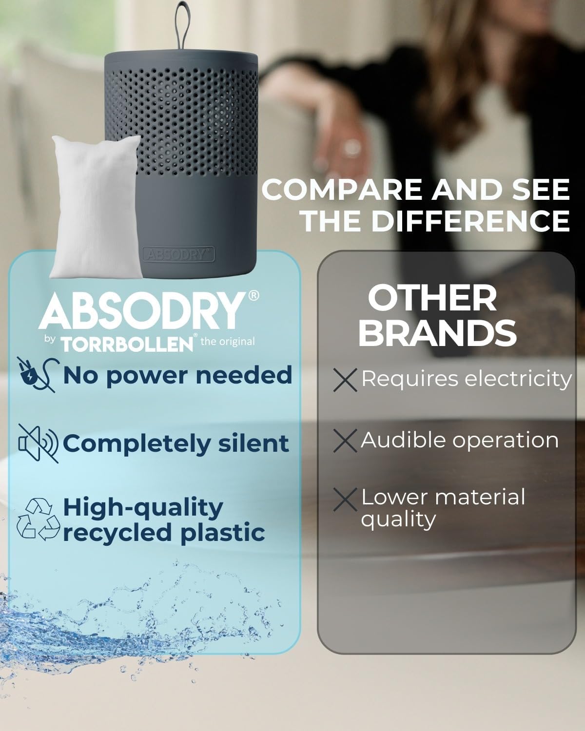 Closet dehumidifier - Absodry by Torrbollen Moisture Absorber 1.3lb Bag — Dehumidifier for Bedroom, humidity absorber, Air Freshener and Purifier for Home Up to 90 Days, 269 ft² (White)