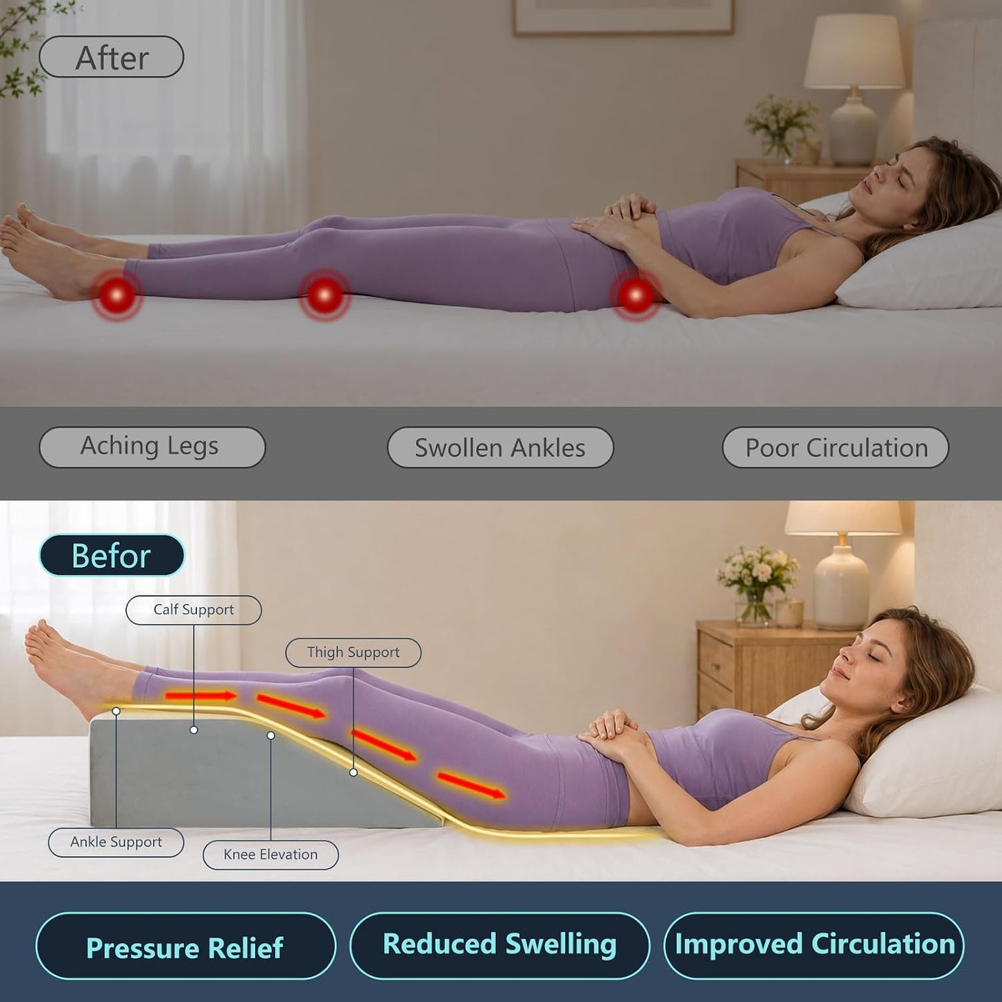 Yojoker Leg Elevation Pillow Blood Circulation, Memory Foam Wedge Pillow for Legs Swelling, Leg Elevation Pillows for After Surgery, Knee Wedge Pillow for Sleeping Back Hip Ankles Relief White/Grey