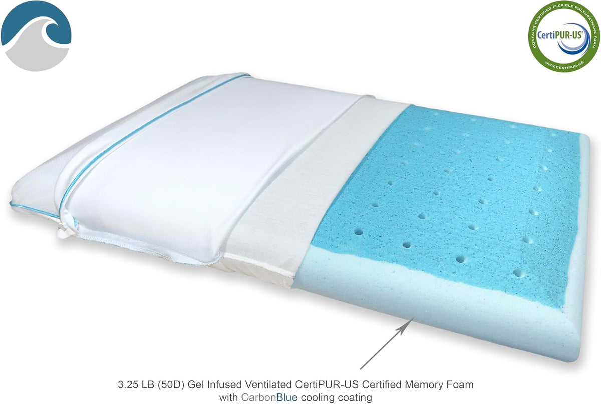 Bluewave Bedding Ultra Slim Gel Memory Foam Pillow for Stomach and Back Sleepers - Thin, Flat Design for Cervical Neck Alignment and Deeper Sleep (2.75-Inches Height, Standard Size)