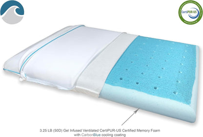 Bluewave Bedding Ultra Slim Gel Memory Foam Pillow for Stomach and Back Sleepers - Thin, Flat Design for Cervical Neck Alignment and Deeper Sleep (2.75-Inches Height, Standard Size)