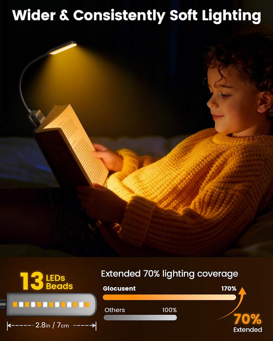 Glocusent 13 LED Book Lights for Reading at Night, Gifts for Book Lovers