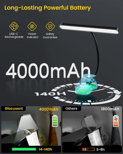 Glocusent Rechargeable Music Stand Light,11.2” Wide Clip On Light for Piano | 57 LED Piano Light, 3 Colors & 5 Brightness Piano Lamp,140Hrs Runtime, For Musician/Piano Player/Sheet Music/orchestra